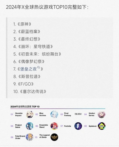 《2024年度热门限时游戏盘点：不容错过的排行榜》