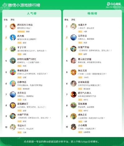 亲子游戏推荐：热门家长陪同儿童游戏排行盘点