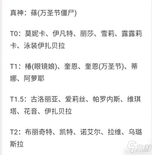 《伊甸园骄傲角色昵称盘点：独家外号大揭秘》