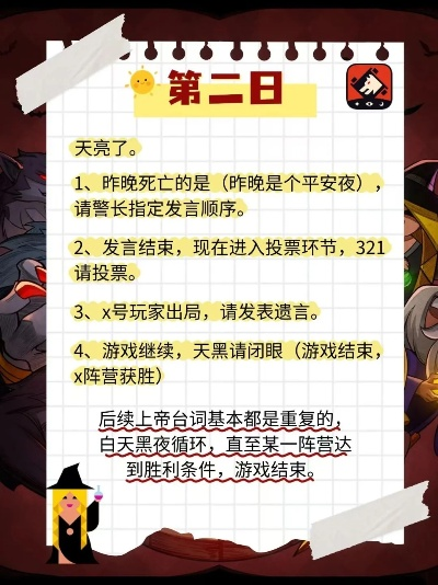 狼人杀高阶攻略：PK发言技巧解析，揭秘第二次票型关键！