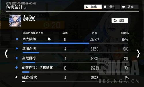 《少前云图计划洁西人形解析：技能属性与立绘全揭秘》