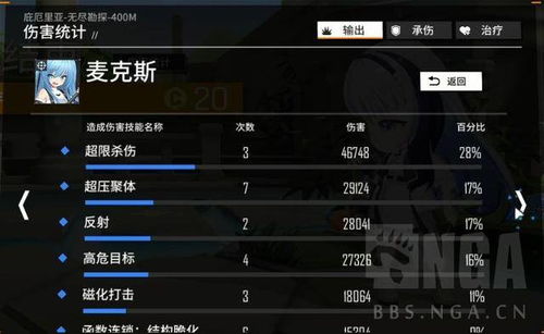 《少前云图计划洁西人形解析：技能属性与立绘全揭秘》