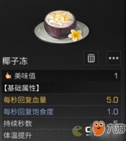 罗布乐思灾后生存指南：幸存者必备攻略