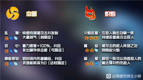 元气骑士神威技能详解：全面解析神威属性与技能特点