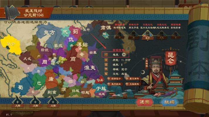 大周列国志：揭秘古代等级制度全貌