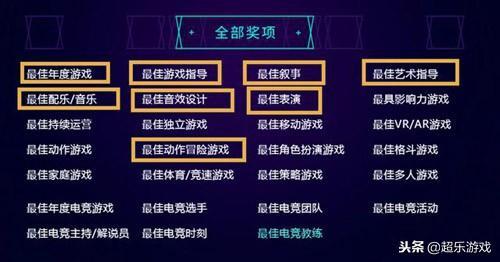 2023年度十大热门橄榄球游戏盘点，玩家必玩清单！