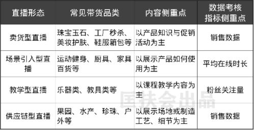 远光84新手速成攻略：快速发育技巧揭秘