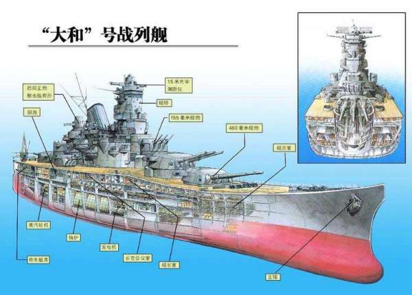 《阎神级驱逐舰武器全解析：拉格朗日无敌攻略》