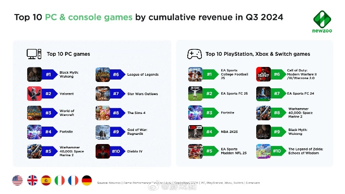 2024年度热门农业游戏排行大盘点