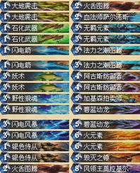 蔚蓝档案卡池强度解析：必抽神卡，阵容升级指南