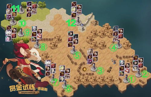 剑与远征魔使赏金试炼通关攻略：高效路线揭秘