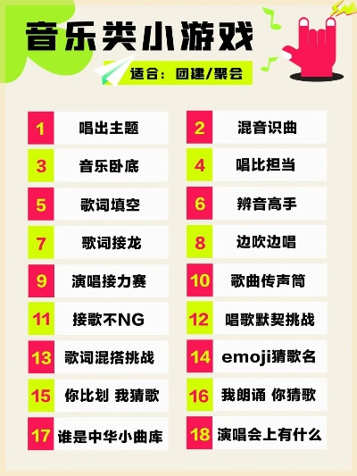 音乐游戏盘点：热门排行，哪款才是你的心头好？