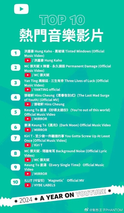 音游热门排行：盘点十大最受欢迎的音游佳作