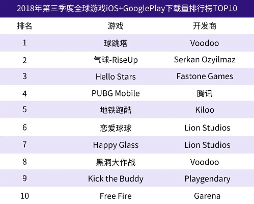 地下游戏盘点：热门下载排行，揭秘最好玩地下游戏！