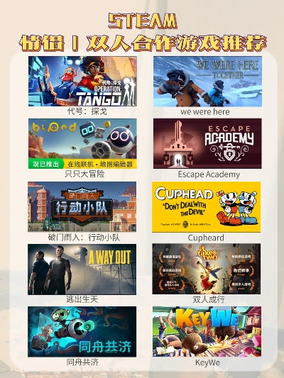 《十大热门合作单机游戏，组队必玩攻略盘点》