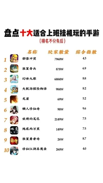 《巅峰合作！盘点热门单机游戏排行》