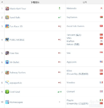 热力全开！最新体育游戏排行，爆款下载指南