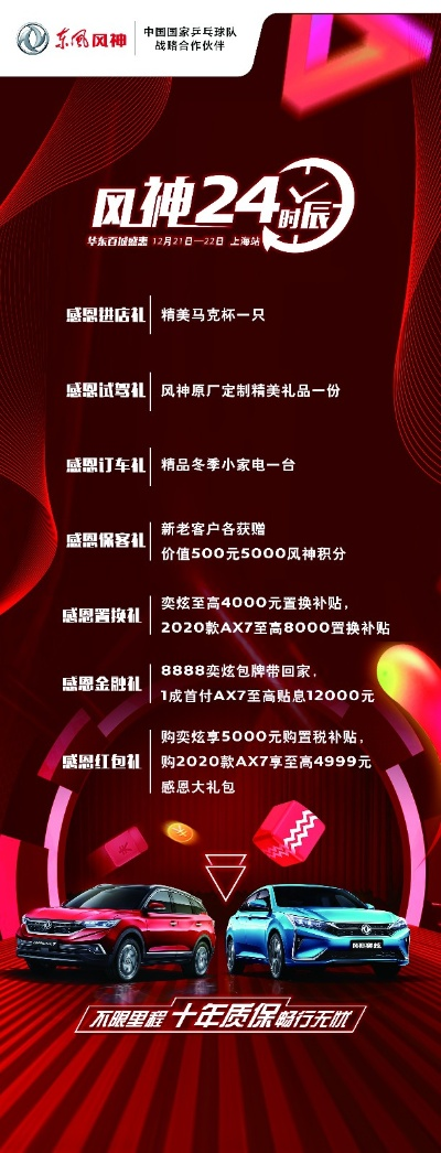 《风神竞速攻略：揭秘入手风神最佳价格》