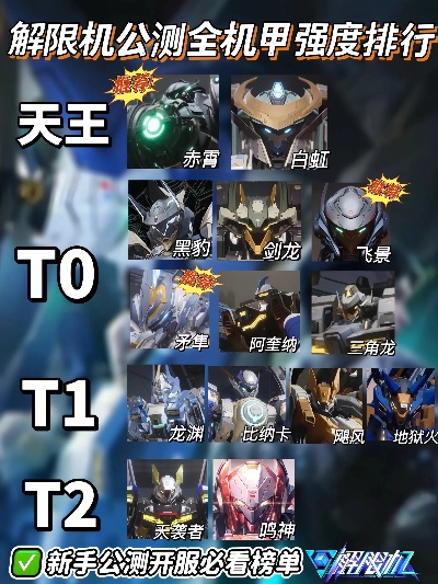 机甲霸主盘点：下载量爆棚的十大热门机甲游戏推荐！