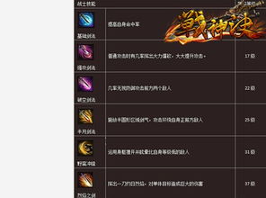 信仰游戏盘点：热门排行，哪款才是你的菜？