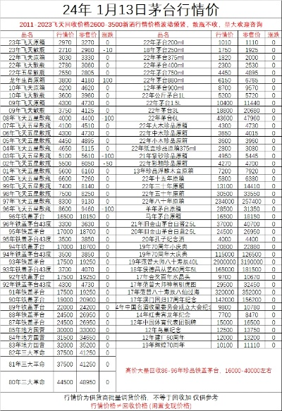 《光遇NS红蓝斗篷价格揭秘！斗篷市场行情一览》