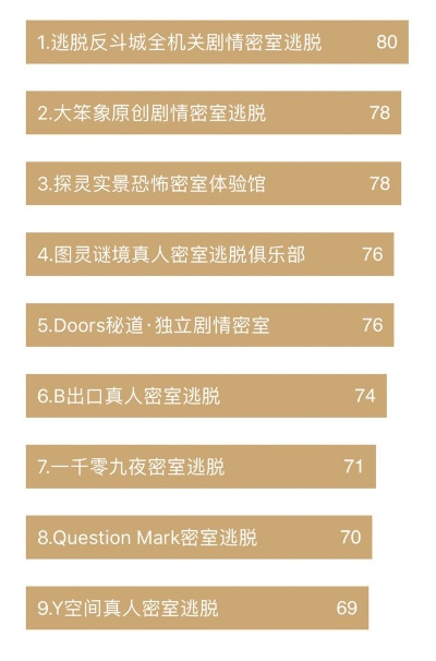 热门逃脱游戏排行！解谜挑战，速来挑战！