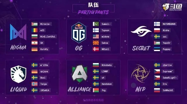 BLAST DOTA2中国首站成都开战，电竞盛宴来袭！