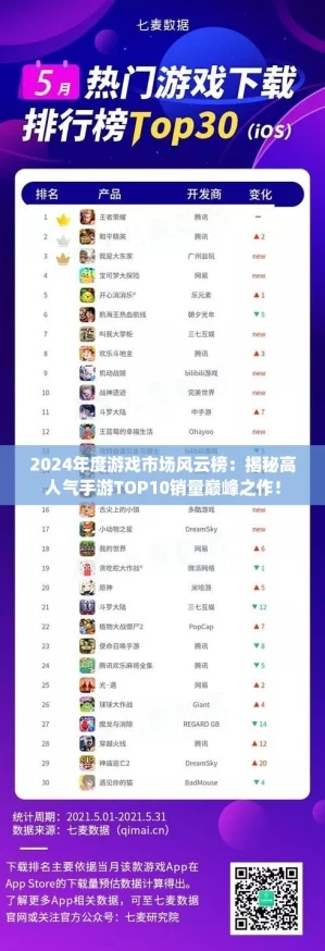 《飞行游戏巅峰对决：揭秘热门飞行游戏排行》