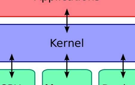 《空匣人型组织系统攻略：深度解析玩法技巧》