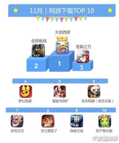 益智问答游戏盘点：十大热门游戏推荐，挑战你的脑力！