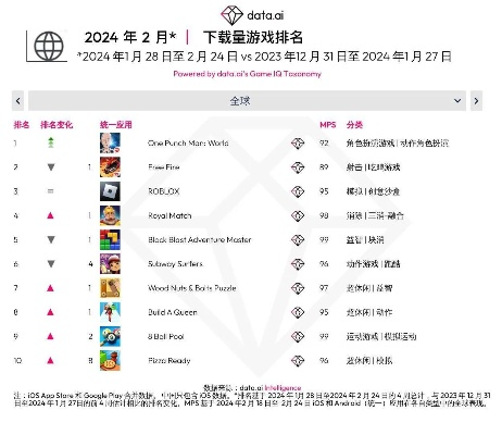 《热门下载！揭秘最受欢迎医疗模拟游戏排行》