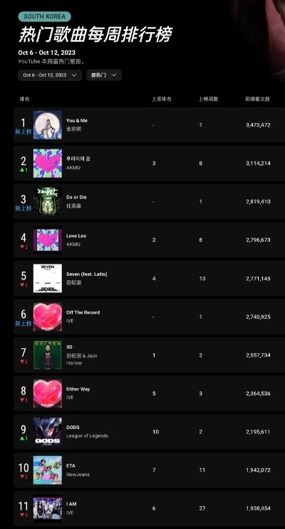 音游巅峰对决！热门音游排行大揭秘