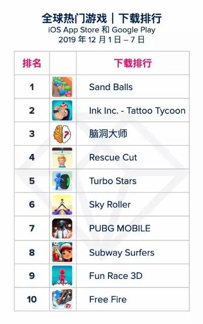 摇滚乐迷必玩！盘点十大耐玩摇滚游戏排行