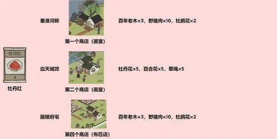 江南百景图火药快速获取攻略，独家秘籍大公开