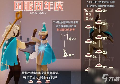 《光遇自恋卷发兑换攻略：揭秘隐藏兑换点》