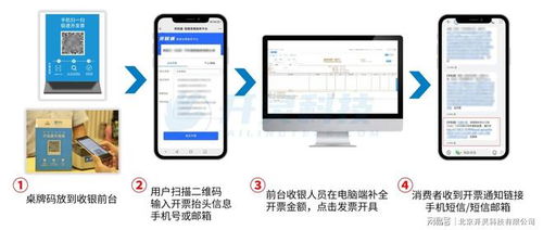 空匣人型组合技实战攻略：高效技能使用技巧揭秘