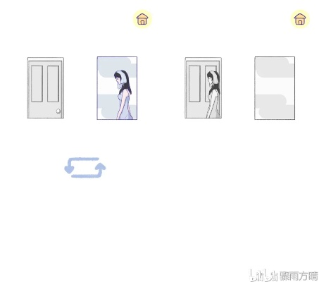 《Summer爱的故事第12章攻略：轻松通关秘籍》