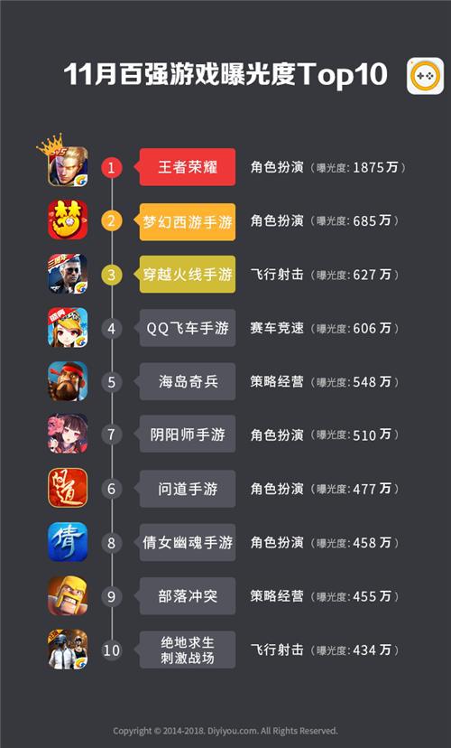 2024年度欢乐游戏盘点：热门排行大揭秘