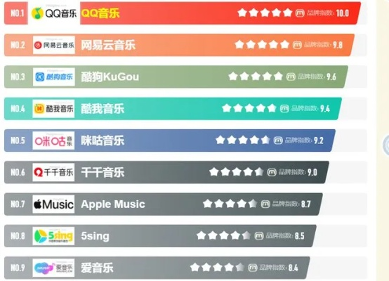 音乐游戏推荐：人气爆棚，盘点前十热门音乐游戏排行