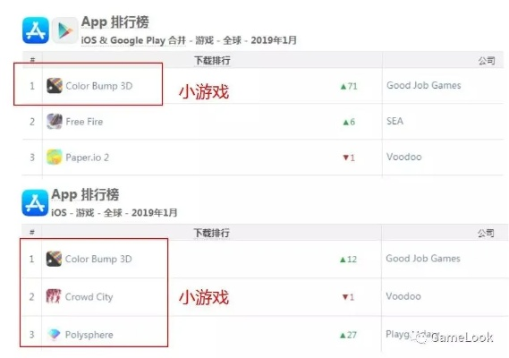 《盘点下载狂潮！魔性游戏大全热门排行》