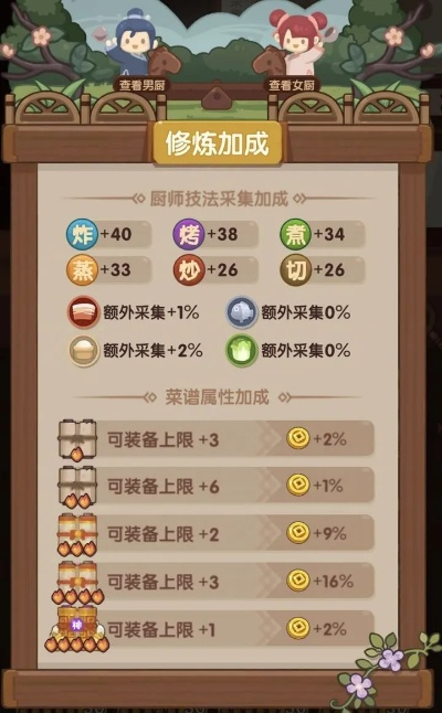 爆炒江湖宴会攻略：省级盛宴独家秘籍