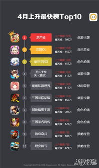 《热玩榜单！2023本地多人游戏TOP10推荐》