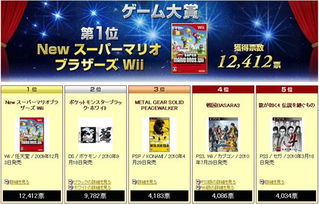 热门软件培训游戏盘点：2023年最受欢迎的10款游戏学习神器