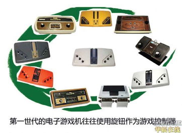 游戏控制器盘点：盘点那些好用到哭的控制器游戏！