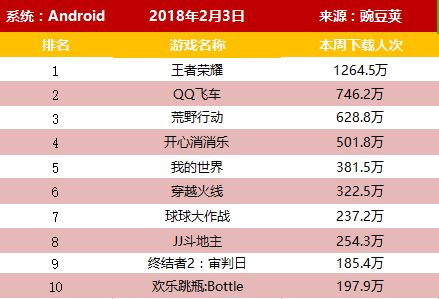 2024年热门即时战略游戏盘点：盘点年度最佳！