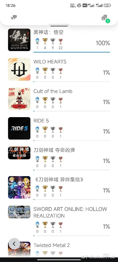 2024机器人游戏下载排行：热门机战佳作盘点