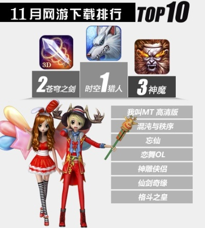 横向滚屏游戏盘点：十大热门必玩佳作推荐