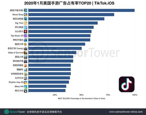 2024音游盘点：热门音游排行，哪些值得一试？