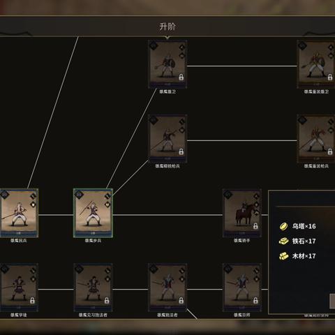 《部落弯刀新手速成！升级副本攻略秘籍大公开》