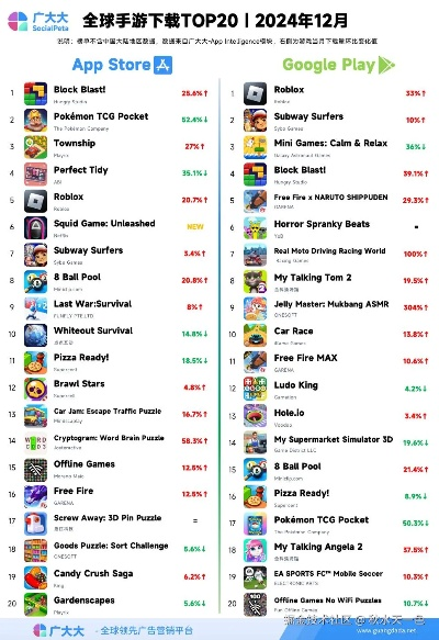 2024年热门平台游戏盘点：独家排行榜揭晓！